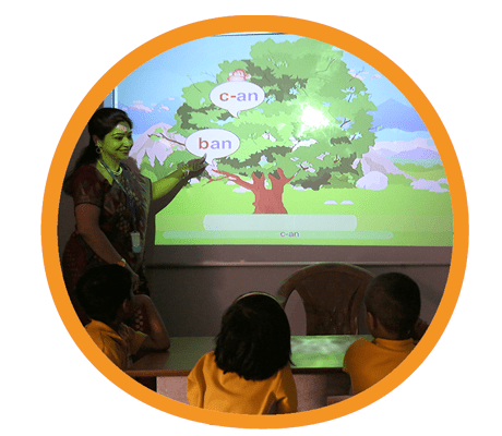ourlearning7 - Kidzonia: Best Preschool - Daycare - Play School - Near Me - Kidzonia: Best Preschool - Daycare - Play School - Near Me